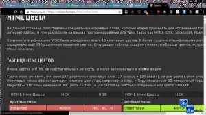 Как создать таймлайн онлайн и бесплатно. Timeline JS
