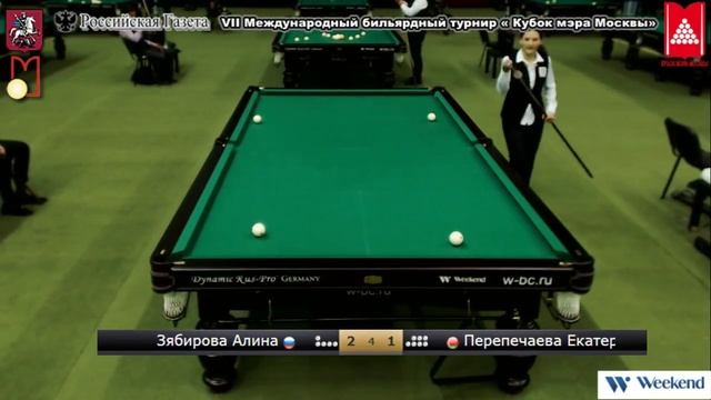 Зябирова Алина RUS - BLR  Перепечаева Екатерина  Кубок мэра Москвы 2018 