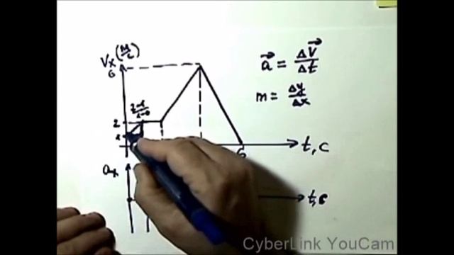 Решение по фото физика 8