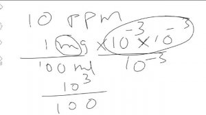 How to prepare 1000,100,10ppm stock solution?