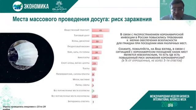 (ENG) Цифровая трансформация: как мы будем жить в эпоху дистанта смотреть онлайн