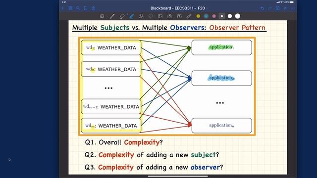 [HD] EECS3311 F20 Lecture 9 Part 2d - Drawback of Design Attempt 2 смотреть онлайн