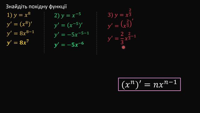 Знайдіть похідну дуже простих функцій - 6 прикладів (рішення) смотреть онлайн