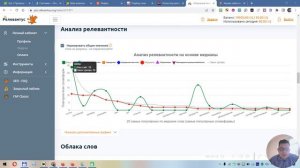 Экспресс аудит SEO разбор - упаковочное оборудование