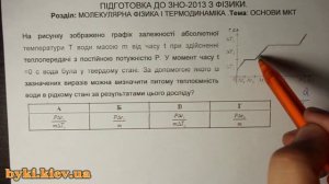 Молекулярна фізика. Основи МКТ №6 Підготовка до ЗНО 2013. Фізика