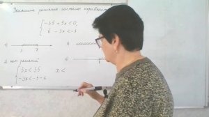 ОГЭ - 2023 И. В. Ященко. 50 вариантов. Вариант 27, задание 13. Укажите решение системы неравенств.