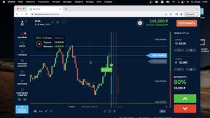 BINARIUM - КОГДА ПРАВИЛЬНО ОТКРЫВАТЬ СДЕЛКИ? ТОРГУЕМ ПО ТРЕНДУ НА БИНАРИУМ