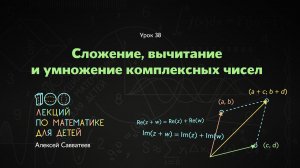 38. Сложение, вычитание и умножение комплексных чисел. Алексей Савватеев. 100 уроков математики