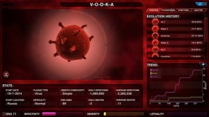 Гайд по игре Plague inc Тактика прохождения за вирус
