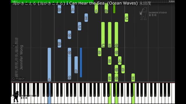海がきこえる I Can Hear the Sea  Ocean Waves 海潮之聲 永田茂