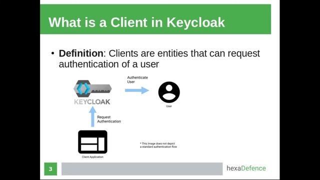 Keycloak Tutorial #06 - Introduction to Clients смотреть онлайн