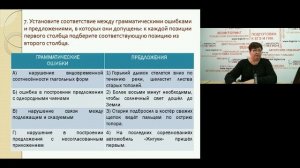 Формирование языковой компетенции при подготовке к ЕГЭ  эффективные методы и приёмы