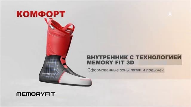 Самые популярные горнолыжные ботинки Atomic смотреть онлайн