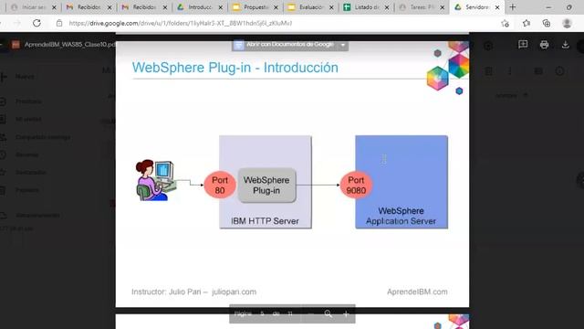 Java Perl Servidor web смотреть онлайн