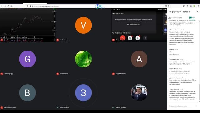 Конференция. Трейдеры практики без галстуков. Основные системные фишки для торговли внутри дня смотреть онлайн