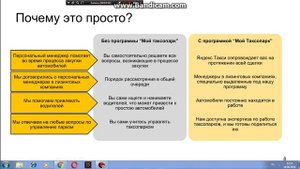 Вебинар Мой Таксопарк от Яндекс Такси