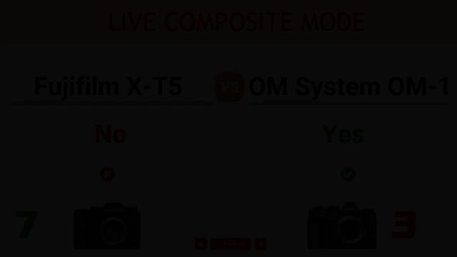 Fujifilm X-T5 vs OM System OM-1 Comparison: 7 Reasons to buy the X-T5 and 11 Reasons to buy the OM- смотреть онлайн