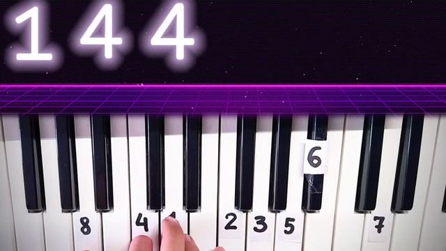 Crazy Frog - Axel F — Easy piano tutorial / на пианино 🎹 смотреть онлайн