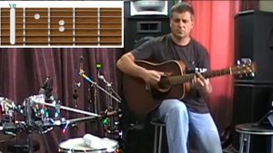 Пальма Де Мальорка Шуфутинский М КАВЕР РАЗБОР