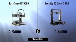 EasyThreed ET5000 vs Creality 3D Ender 3 PRO