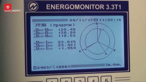 Проверка комплекса учета электроэнергии с помощью Энергомонитора 3.3Т1-С