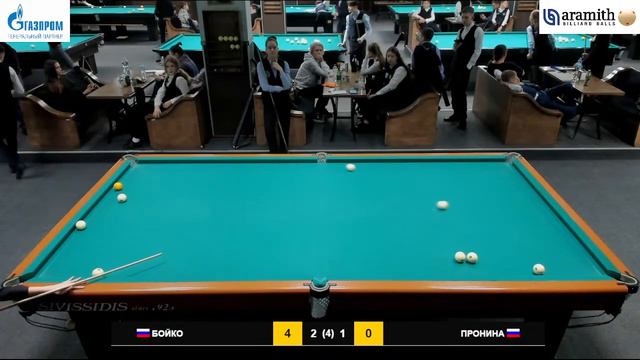 TV3  Бойко М. - Пронина С.  Девушки  Свободная пирамида