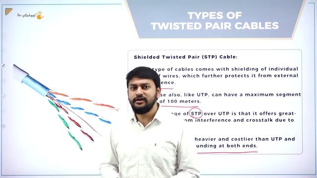 DAY 37 | COMPUTER SCIENCE | CBSE XII | COMPUTER NETWORKS | L2
