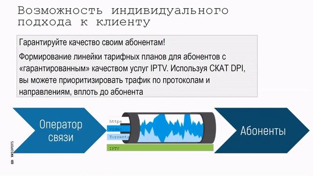 Как оператору развить услугу IP-телевидения с нуля смотреть онлайн
