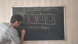 Физиология. Тема 10. Физиология мышцы.