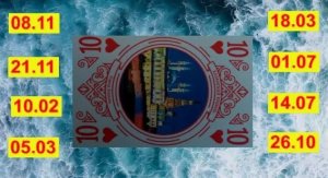 10 ♥ НЕЖЕН, КАК МАТЬ_ личность по ДАТЕ рождения