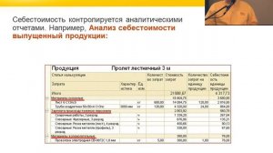 Методы учета затрат и расчета себестоимости