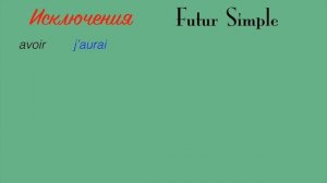 Урок французского языка. Будущее время Futur Simple