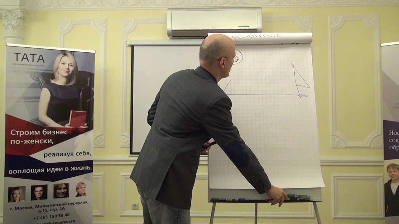 Как обрести несокрушимую уверенность в будущем