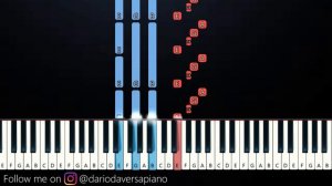 Odetari - NARCISSISTIC PERSONALITY DISORDER (Piano Tutorial)