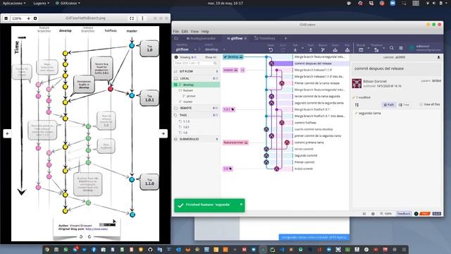 Gitflow y GitKraken 4-4 смотреть онлайн