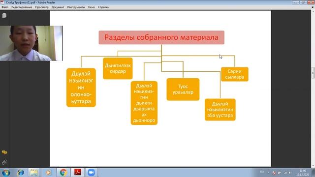 Неустроев Трофим - Педагогические и психологические науки - Педагогика / #ПЕДАГОГИКА_ШАГВБУДУЩЕЕ смотреть онлайн