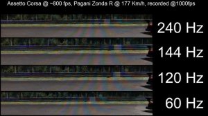 Игровой Монитор Vs Обычный - в чем отличия?!