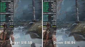 Nvidia Driver 516.59 vs Nvidia Driver 516.94 - Test in 7 Games (RTX 3050)