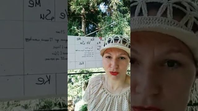 Что принесет ретроградный Сатурн?