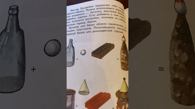 Образ здания / Изобразительное искусство 2 класс