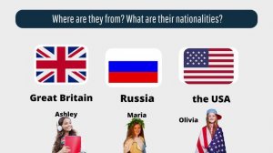 Видеопрезентация "Countries and nationalities/ Страны и национальности"