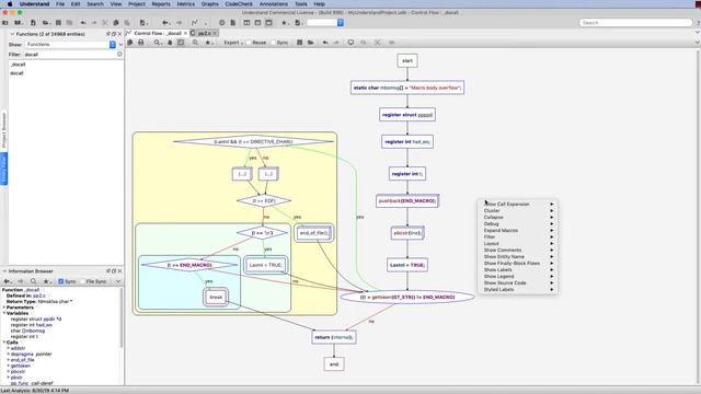 Visualize execution paths with Control Flow Graphs смотреть онлайн