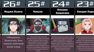 ТОП 50 самых сильных Персонажей НАРУТО