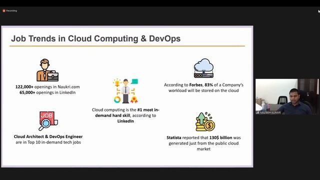 EICT IIT Roorkee's - Advanced Certification in Cloud Computing & DevOps Program Launch | Intellipaa