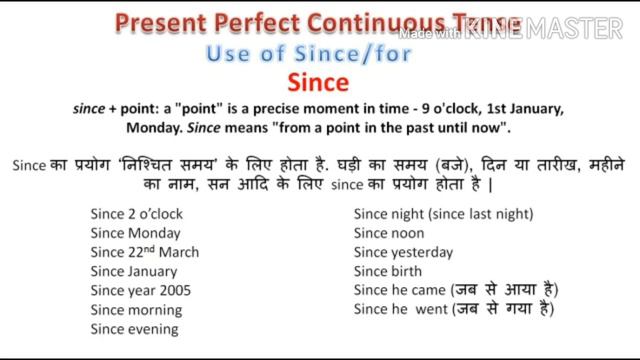 Present Perfect Continuous Tense смотреть онлайн