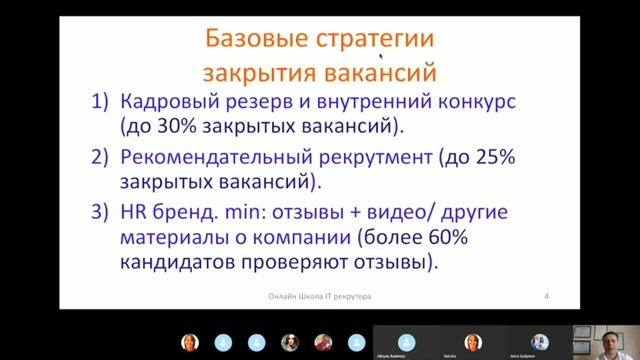 Обучение It рекрутингу. Стратегия подбора персонала. Рекомендательный рекрутмент.