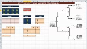 Excel for Chemical Engineers I 13 I Material balance (2/5) [Non-reactive systems 1]