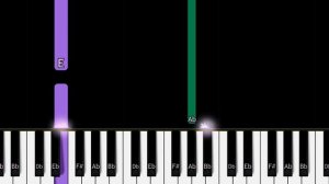 Mareux - The Perfect Girl (such a strange girl) EASY PIANO TUTORIAL