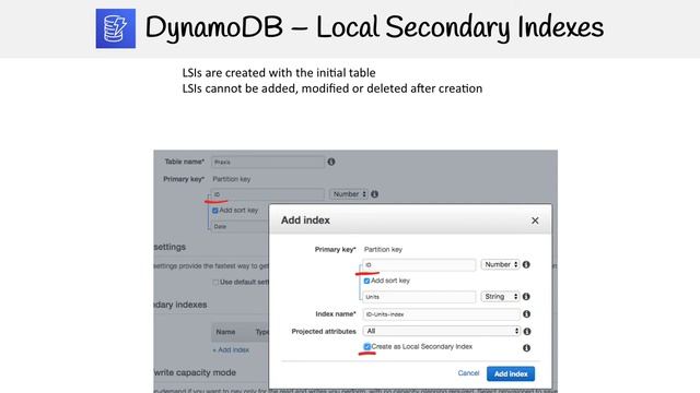 DynamoDB — LSI смотреть онлайн
