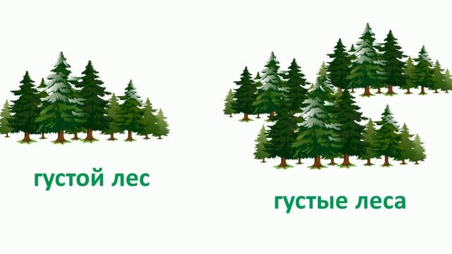 Число имён прилагательных 2 класс смотреть онлайн